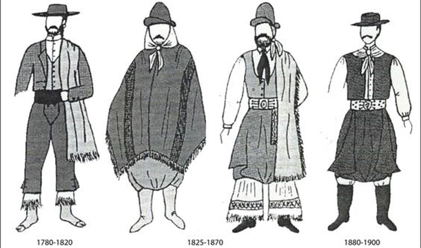 История стиля Гаучо в одежде